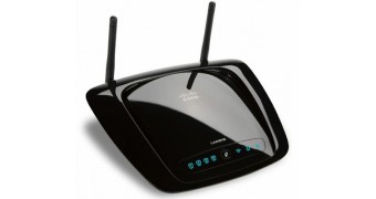 Команды маршрутизаторов Cisco